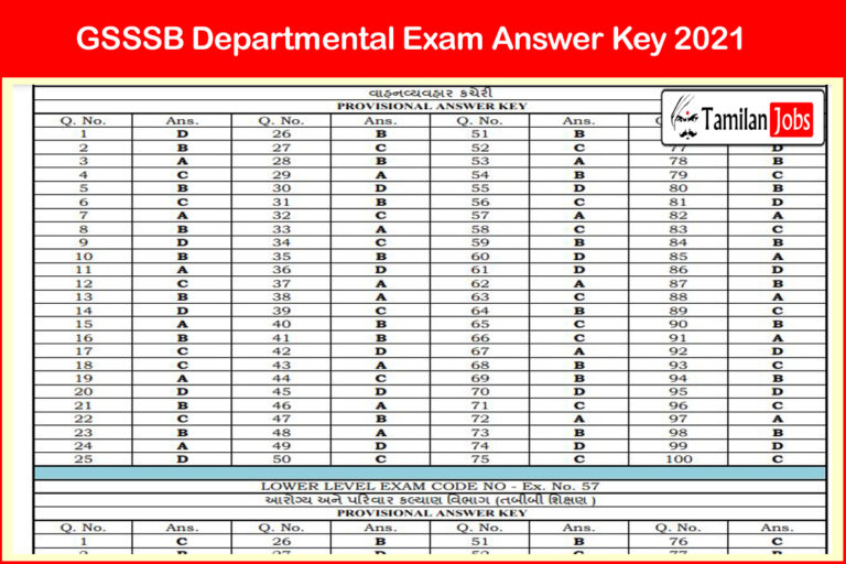 GSSSB Departmental Exam Answer Key 2021