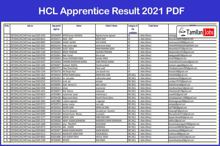 HCL Apprentice Result 2021 PDF