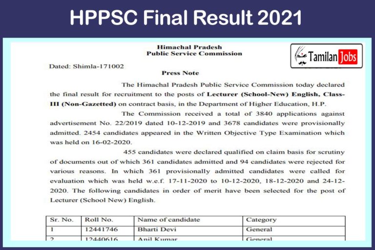 HPPSC Final Result 2021