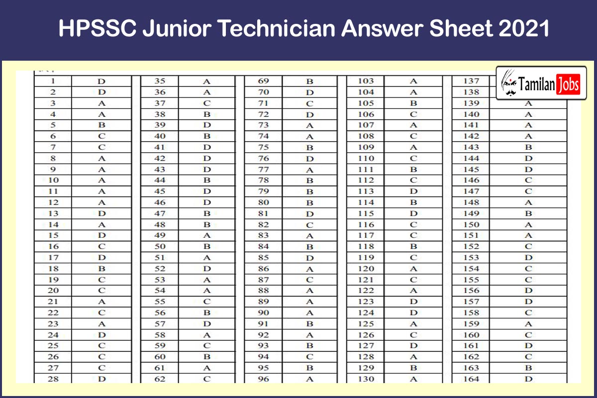 HPSSC Junior Technician Answer Sheet 2021