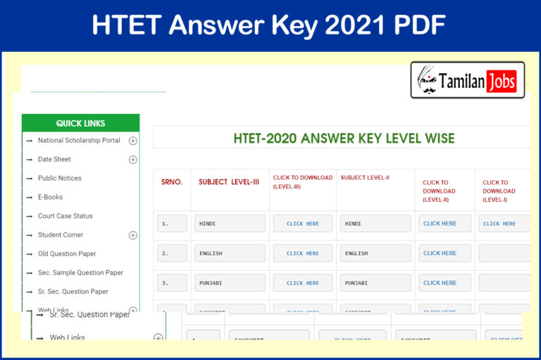 HTET Answer Key 2021 PDF