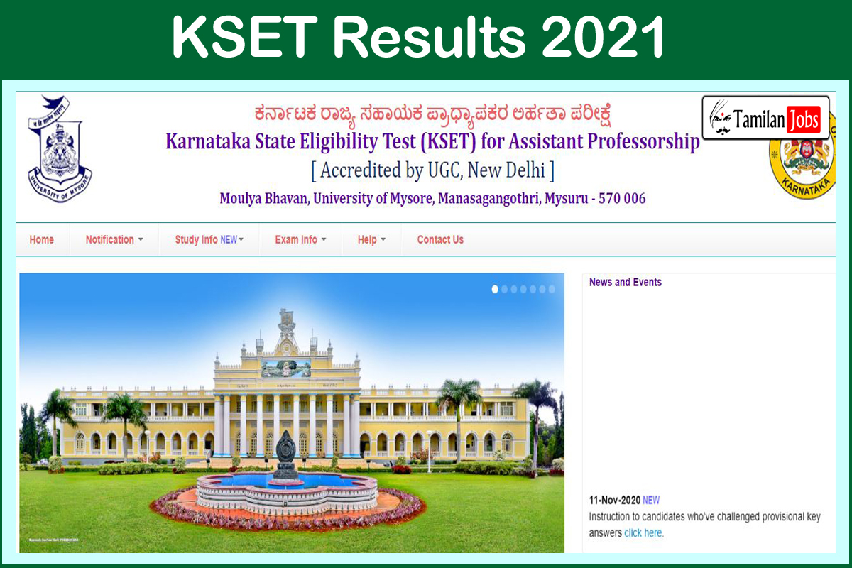 Kset Results 2021