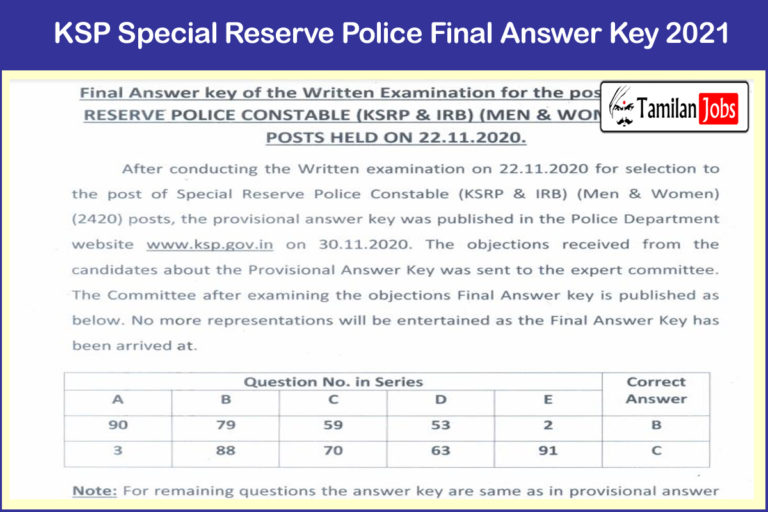 KSP Special Reserve Police Final Answer Key 2021