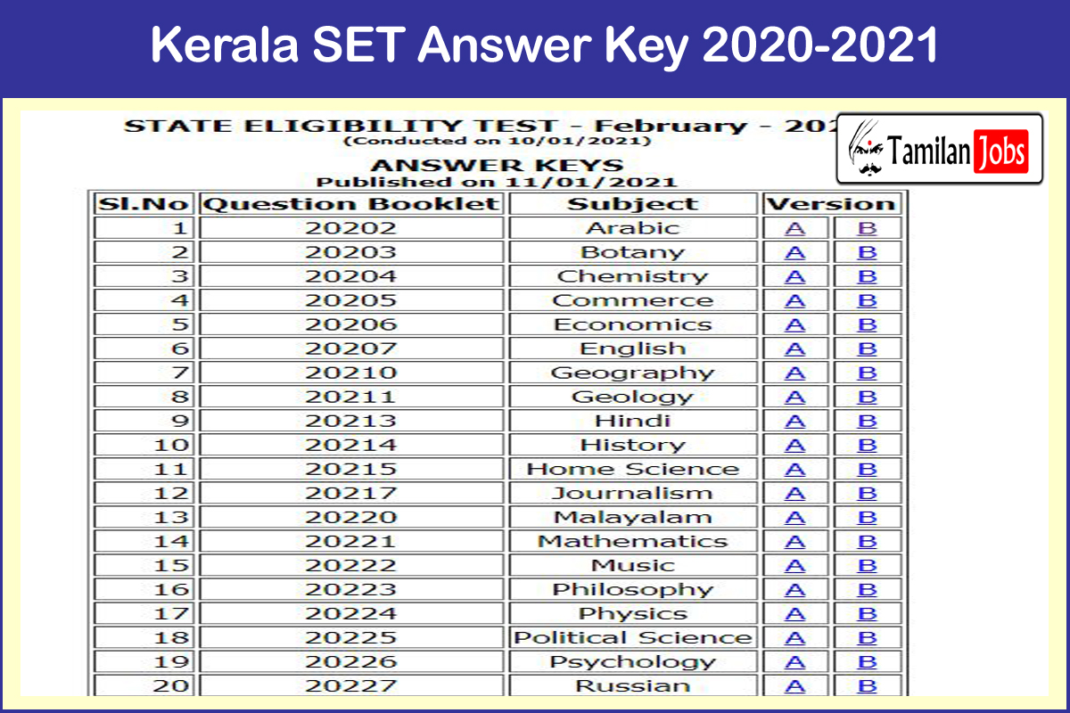 Kerala SET Answer Key 2020-2021