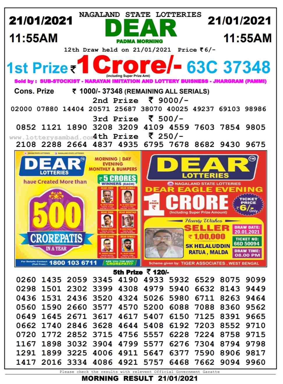 Lottery sambad morning result 11.55 AM on 21.1.2021
