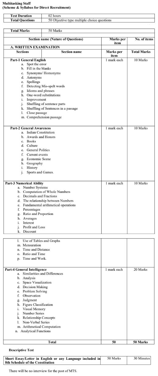 Ministry Of Tribal Affairs Syllabus 2021 Pdf, Steno, Office Assistant, Mts Exam Pattern