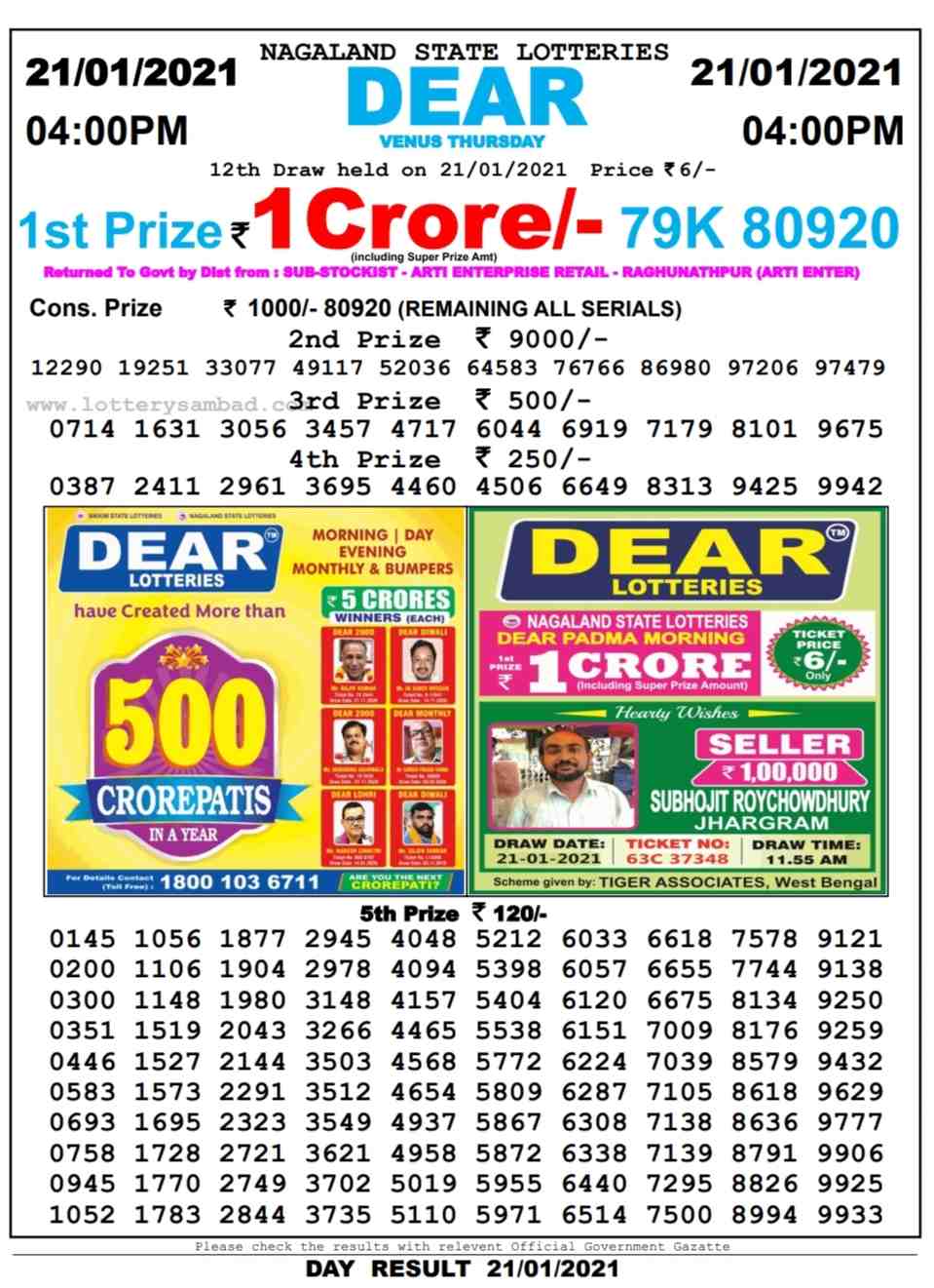 Nagaland Lottery 4 PM result on 21.1.2021