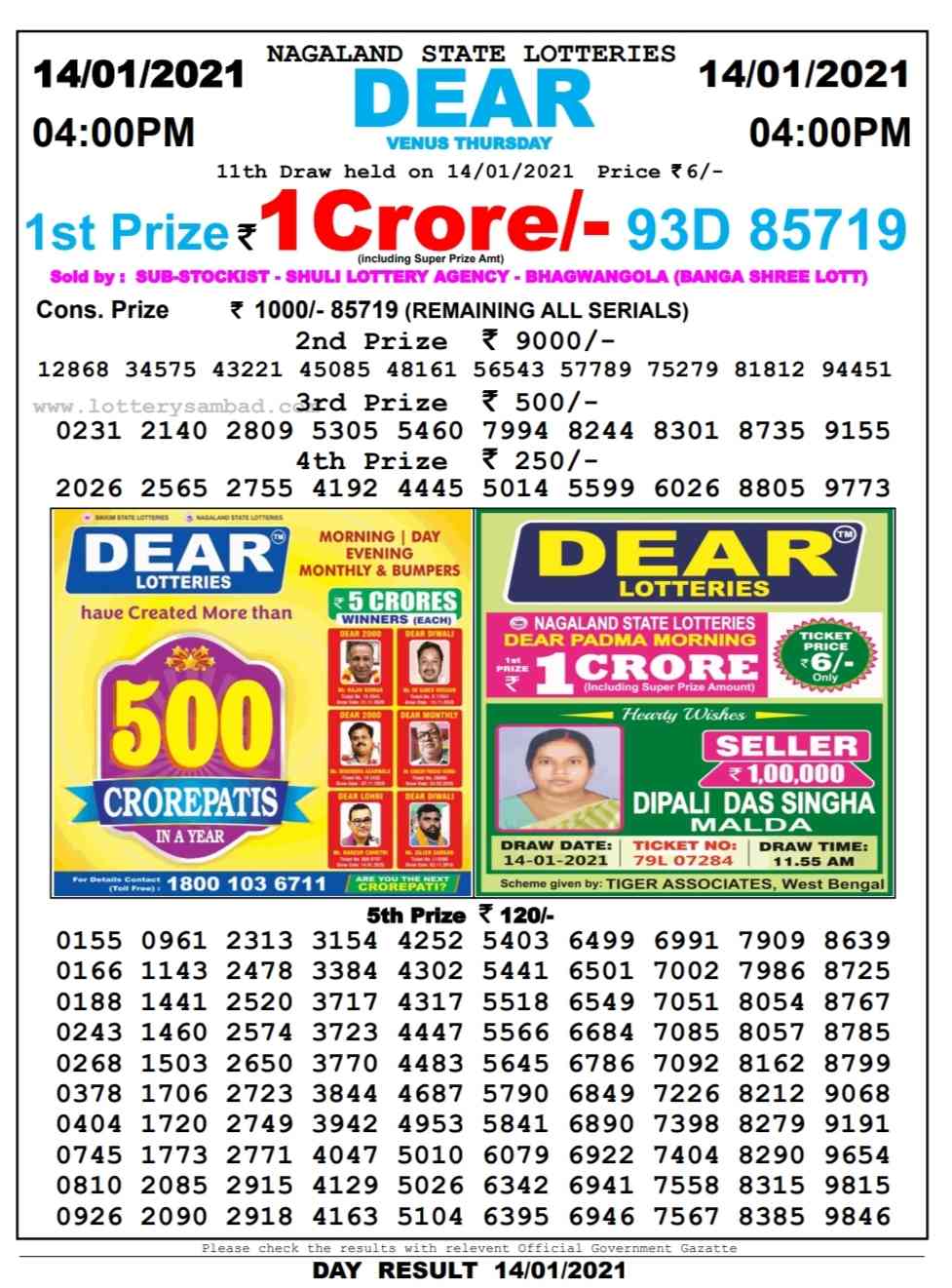 Nagaland Lottery Sambad 4 PM Result on 14.1.2021