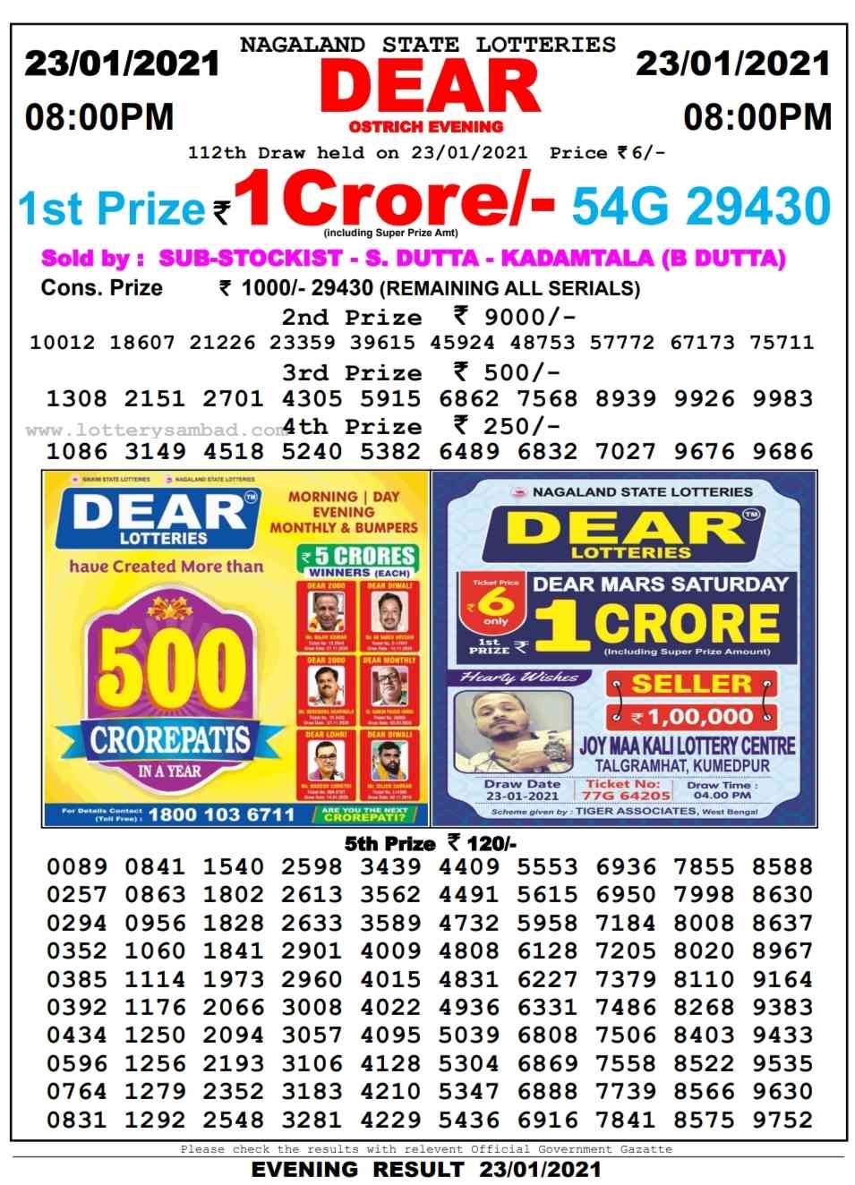 Nagaland Lottery Sambad 8 Pm Result On 23.1.2021