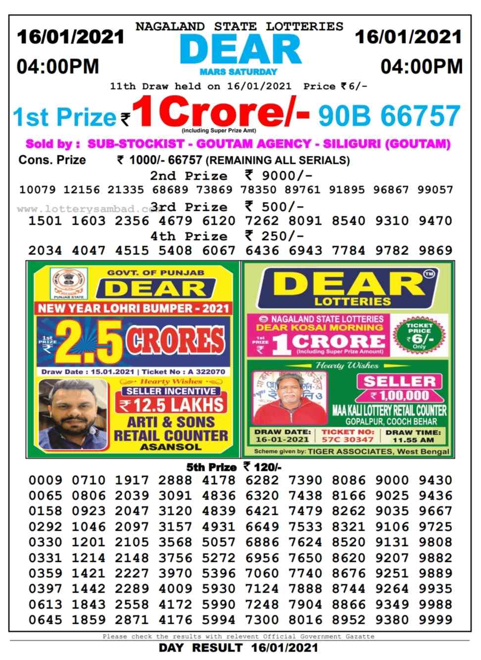 Nagaland lottery 4 PM Result on 16.1.2021