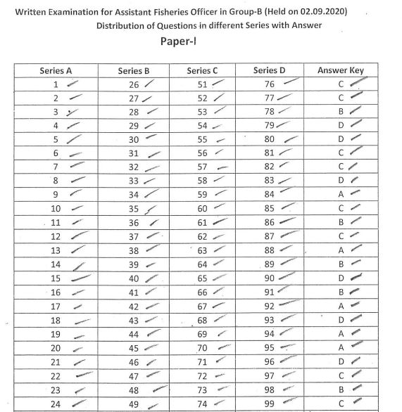 OPSC AFO Answer Key 2021 PDF