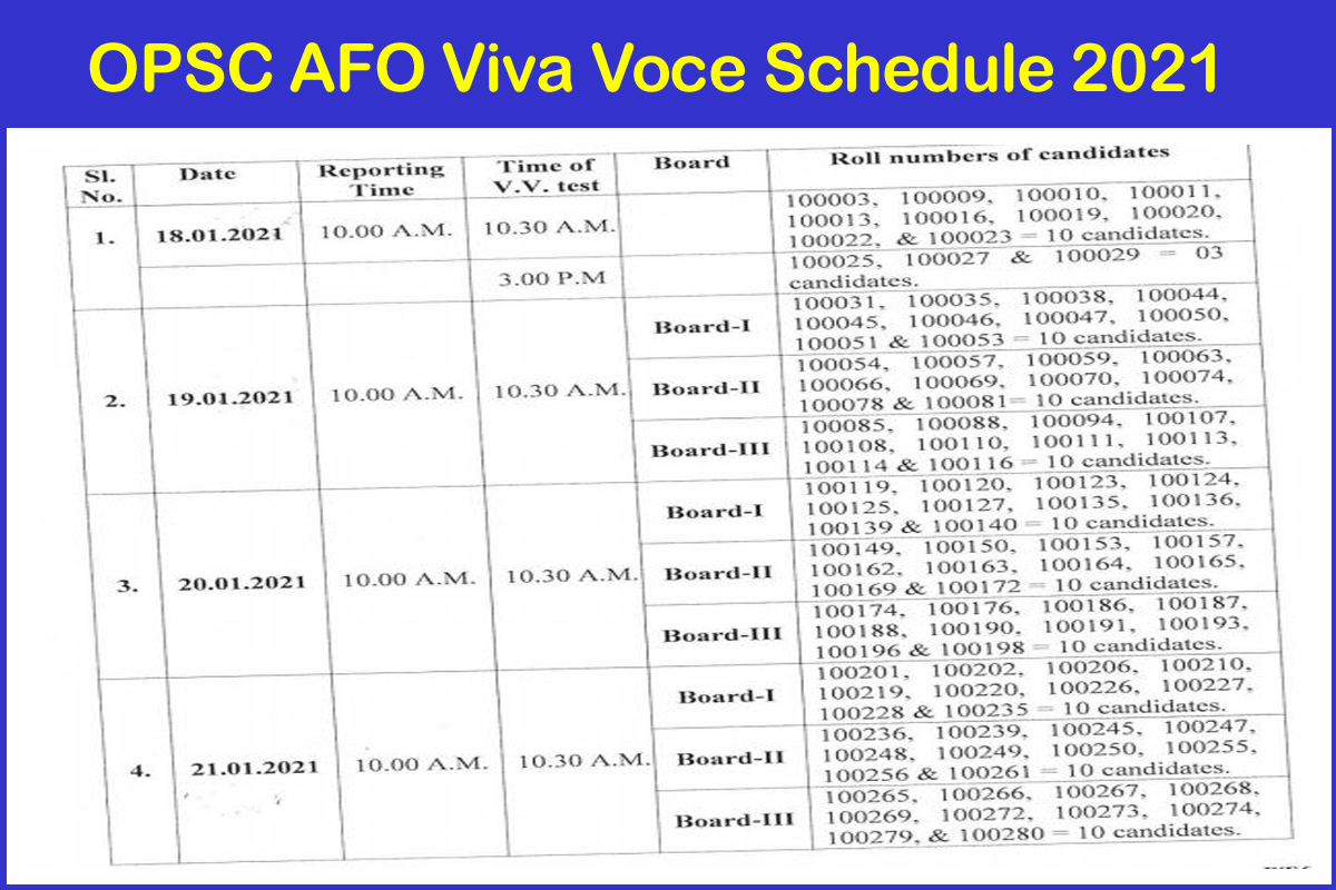 OPSC AFO Viva Voce Schedule 2021 