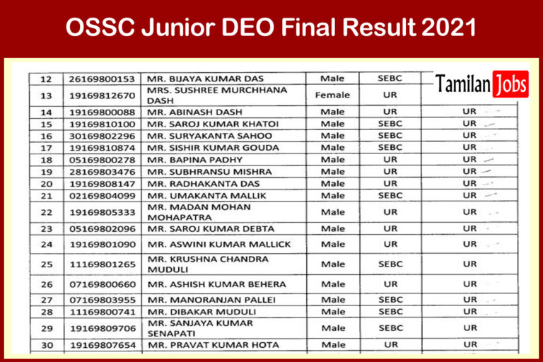OSSC Junior DEO Final Result 2021