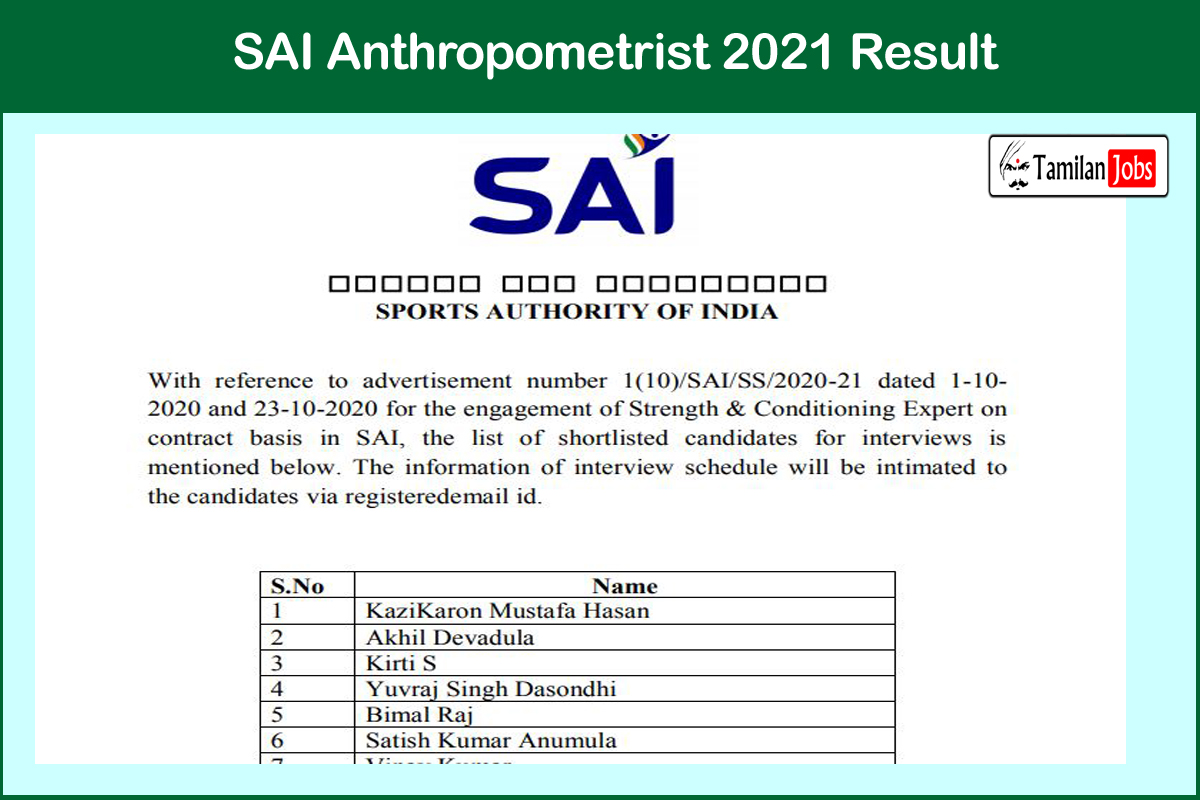 Sai Anthropometrist 2021 Result