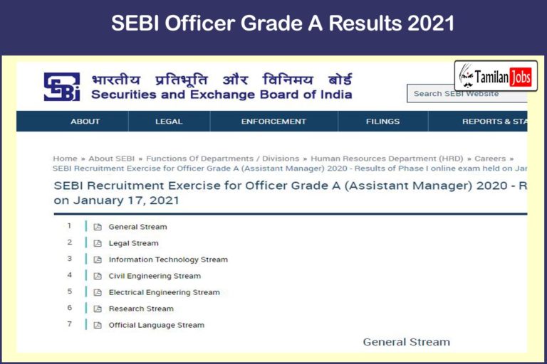 SEBI Officer Grade A Results 2021