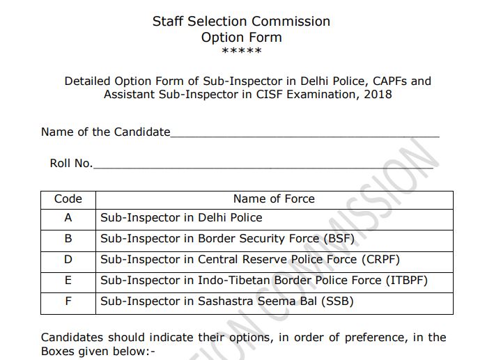 SSC CPO SI Option Form 2021