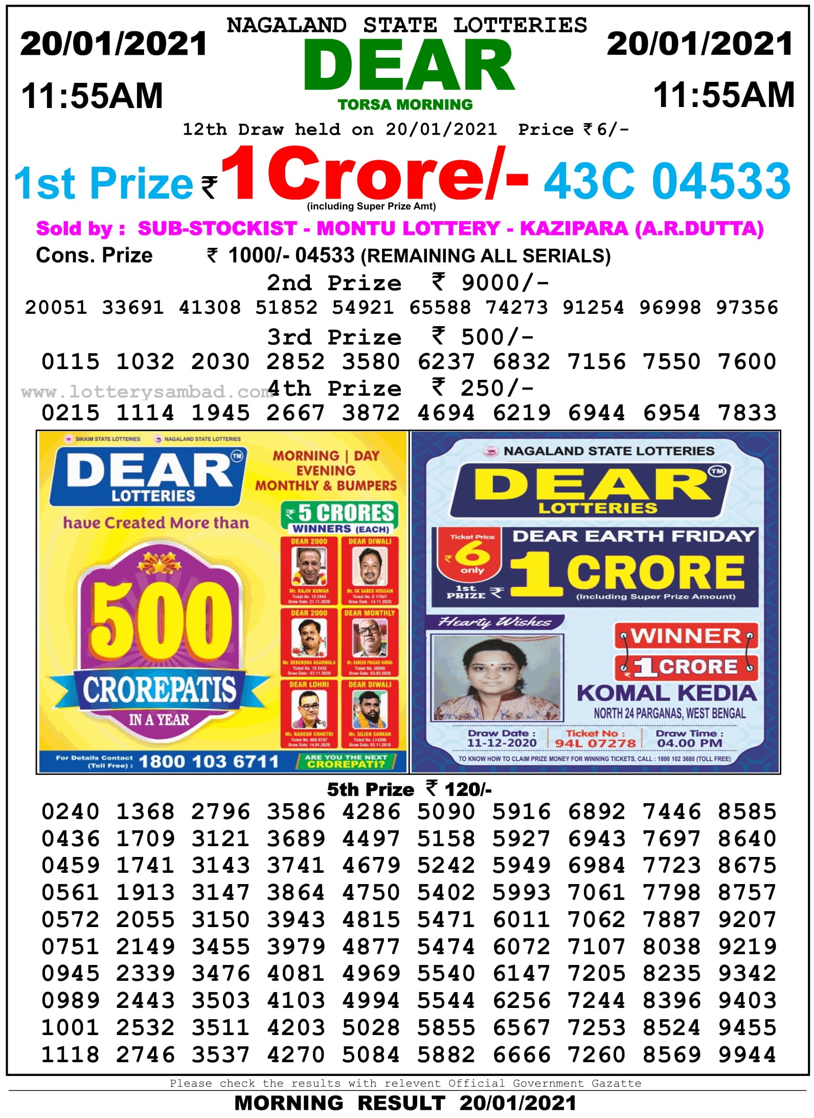 Sikkim State Lottery Result 11.55 AM 21.1.2021