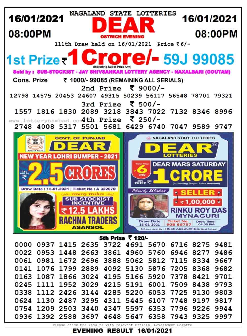 nagaland lottery sambad 8 pm result on 16.1.2021