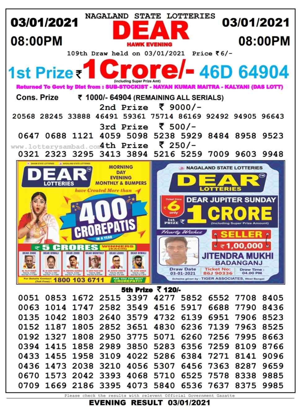nagaland lottery sambad 8 pm result on 3.1.2021