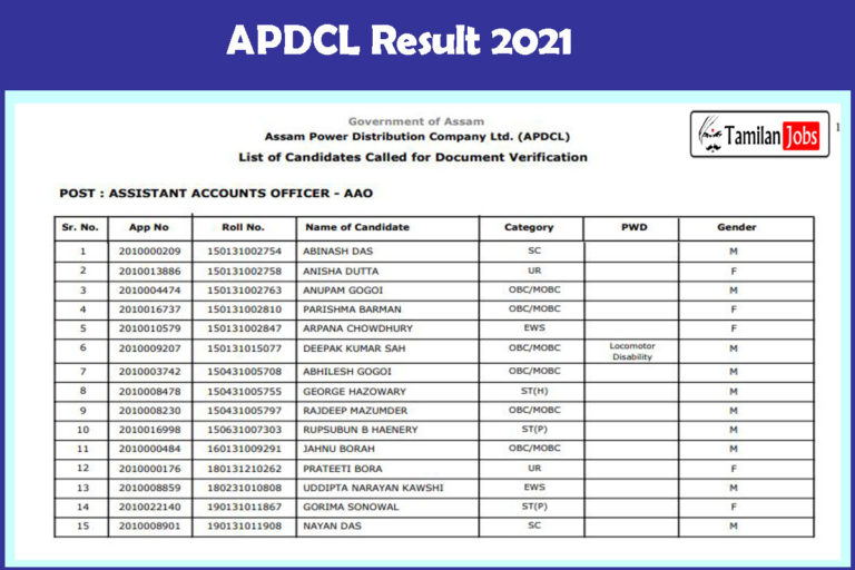 APDCL Result 2021