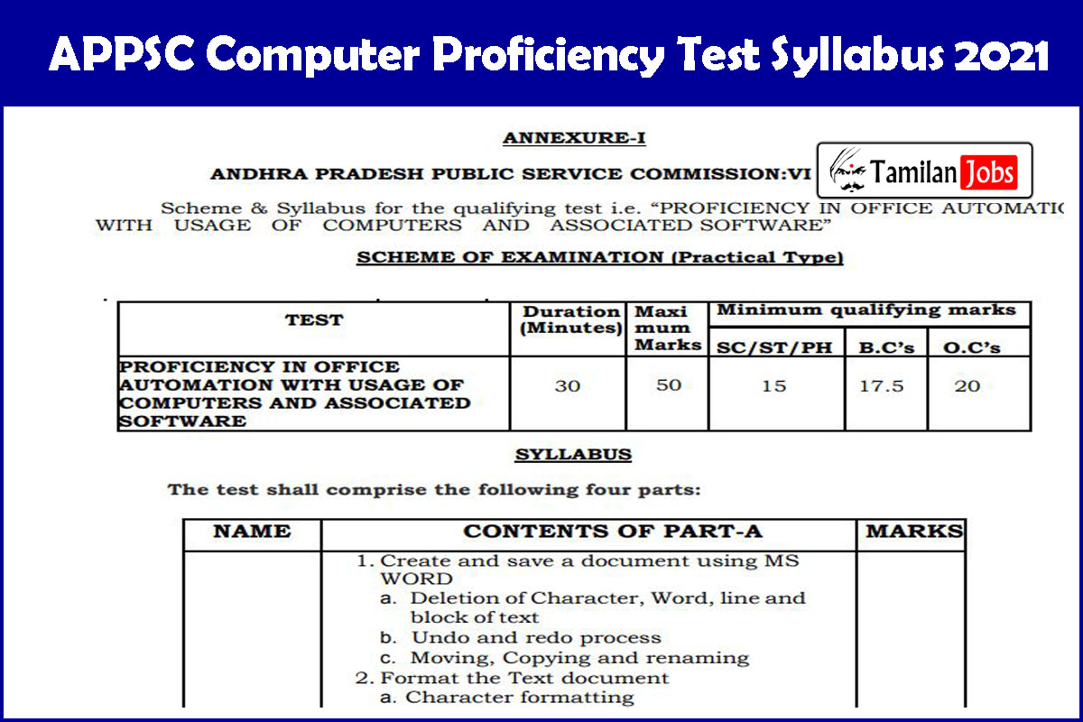 Computer Based Aptitude Test Syllabus