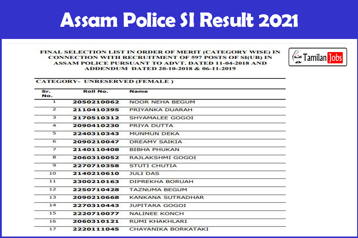 Assam Police SI Result 2021