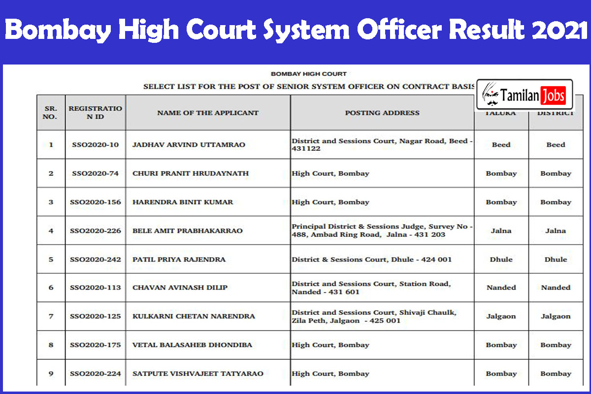 Bombay High Court System Officer Result 2021