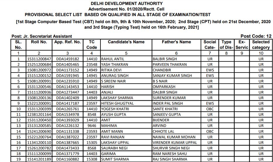 DDA Result 2021