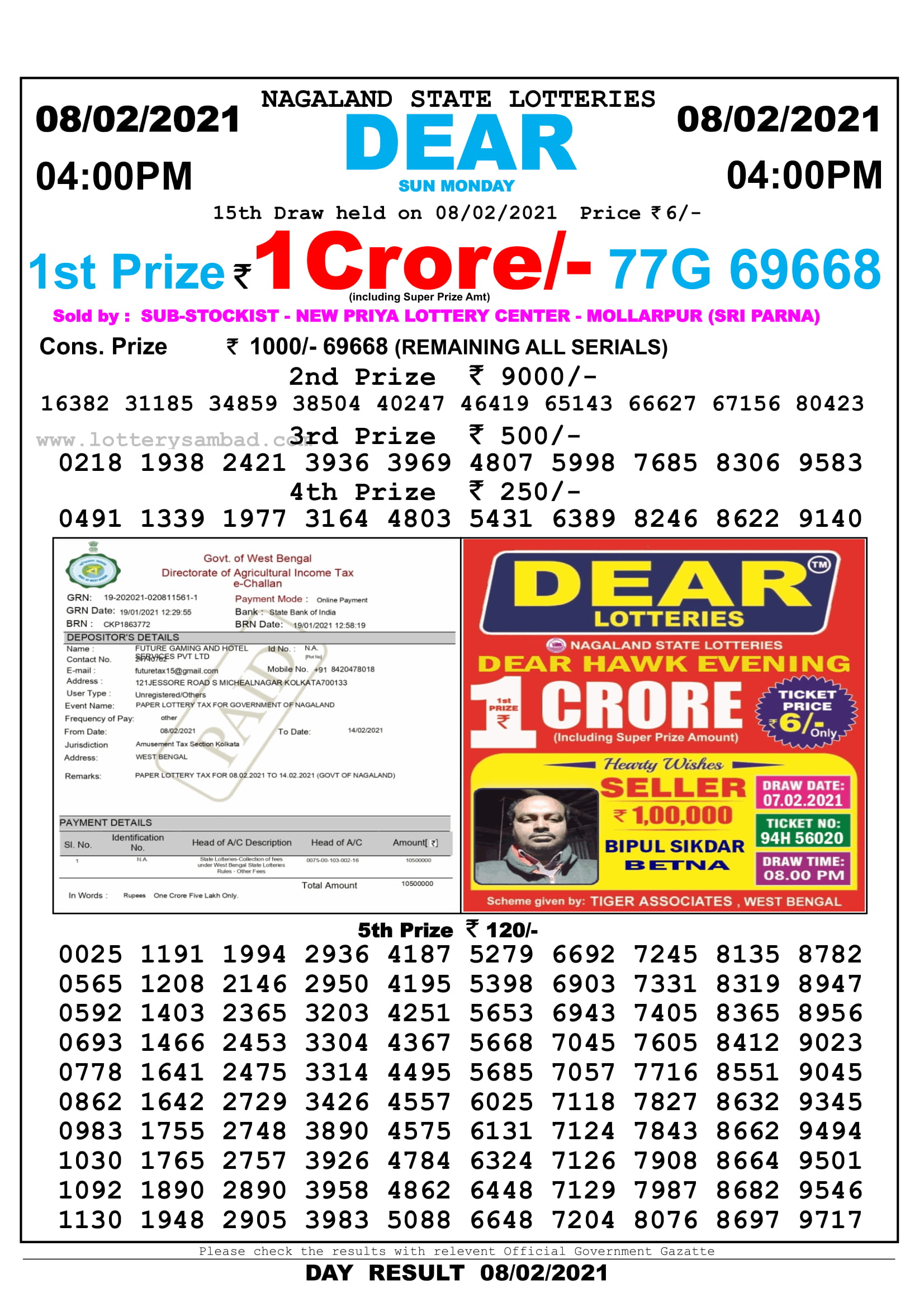 Nagaland State Lottery Result 4 PM 8.2.2021