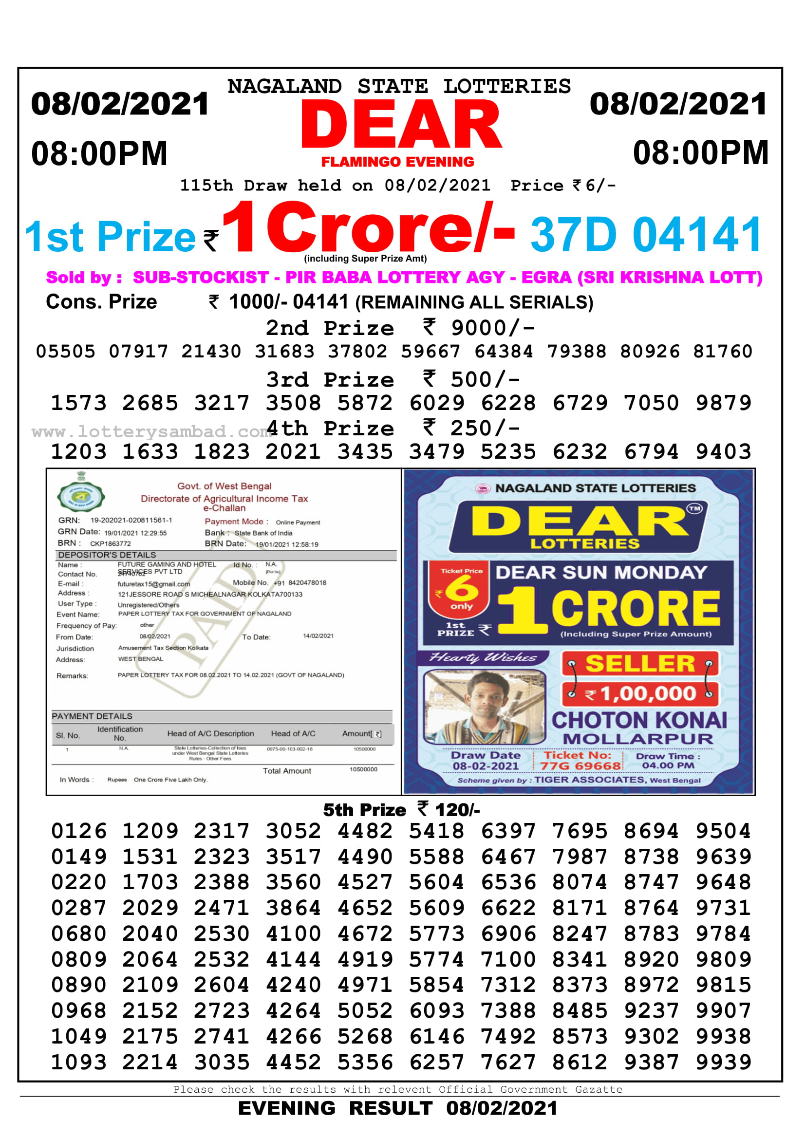 Nagaland State Lottery Result 8 PM 8.2.2021