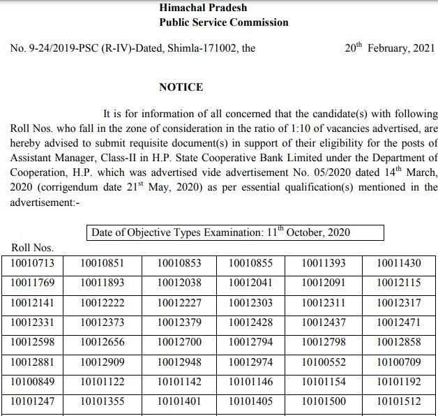 HPPSC Assistant Manager Result 2021