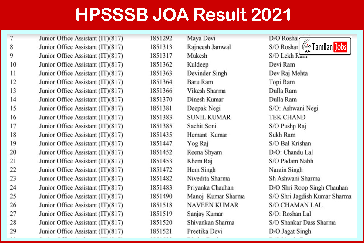 Hpsssb Joa Result 2021