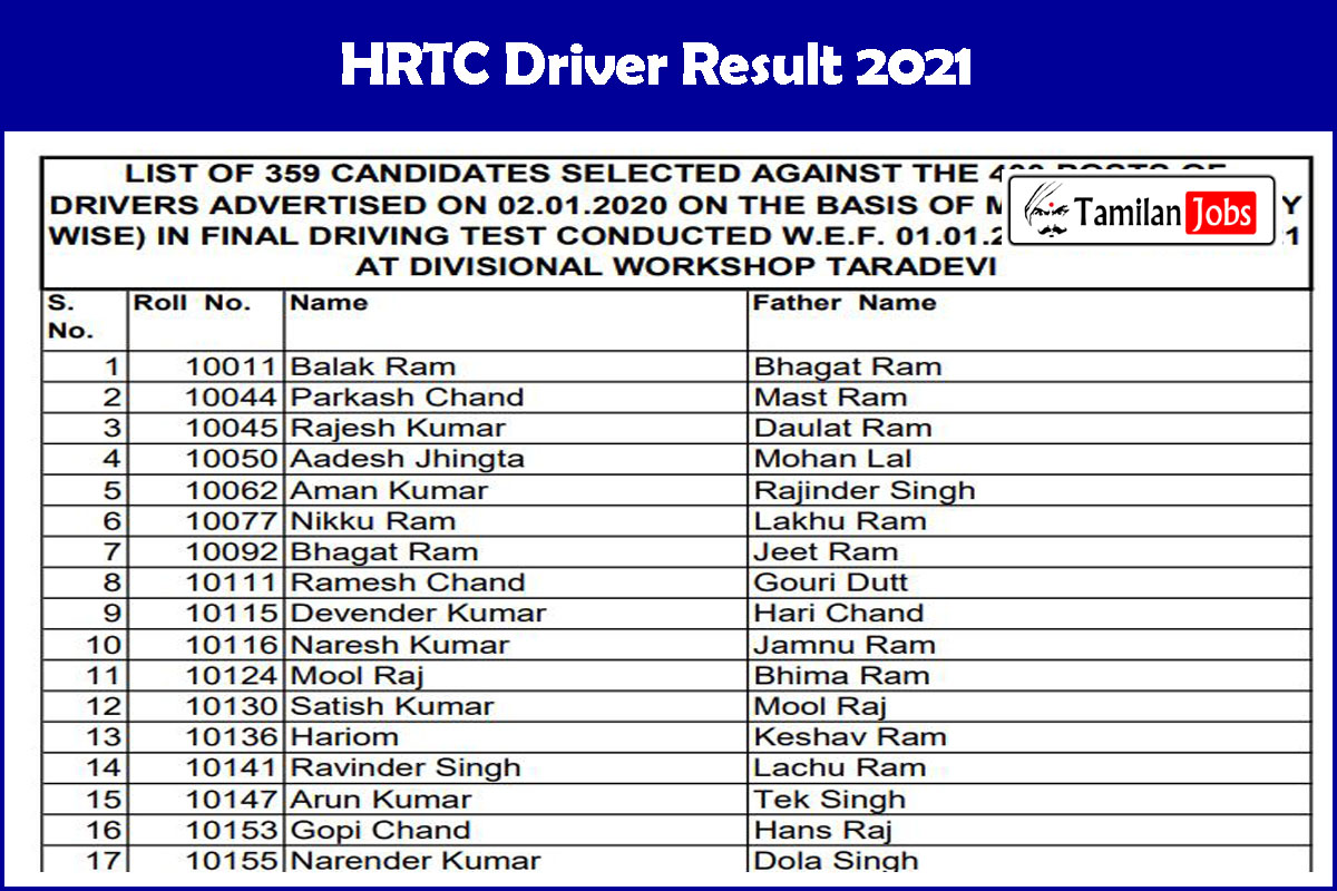 HRTC Driver Result 2021