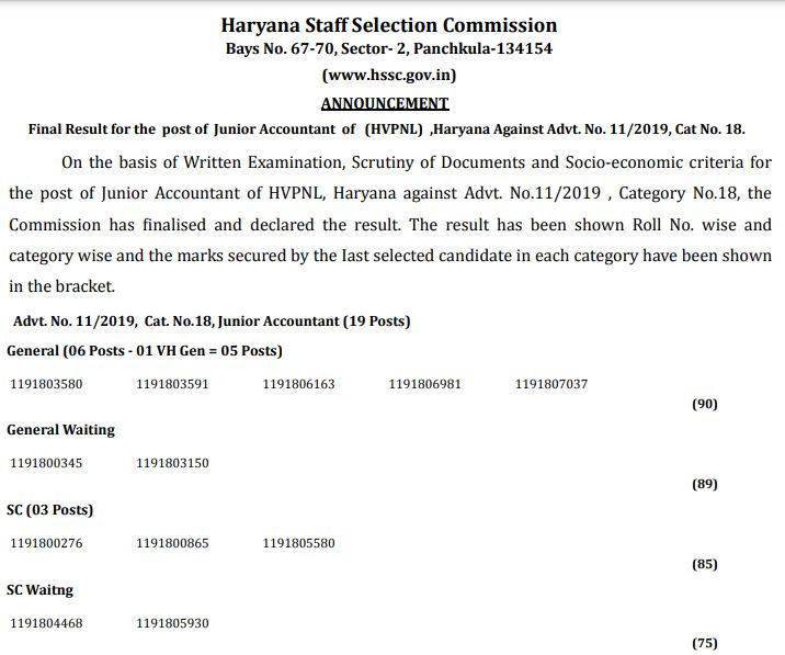 HSSC Assistant Lineman Result 2021