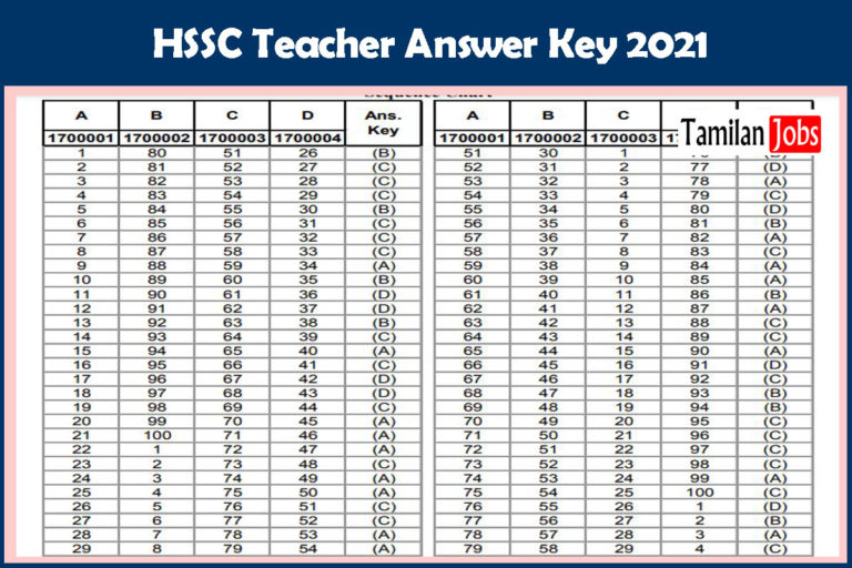 HSSC Teacher Answer Key 2021