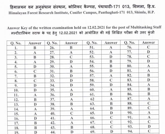 ICFRE MTS, Technical Assistant Answer Key 2021