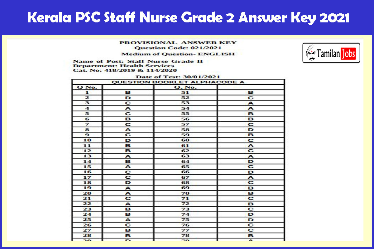 Kerala PSC Staff Nurse Grade 2 Answer Key 2021