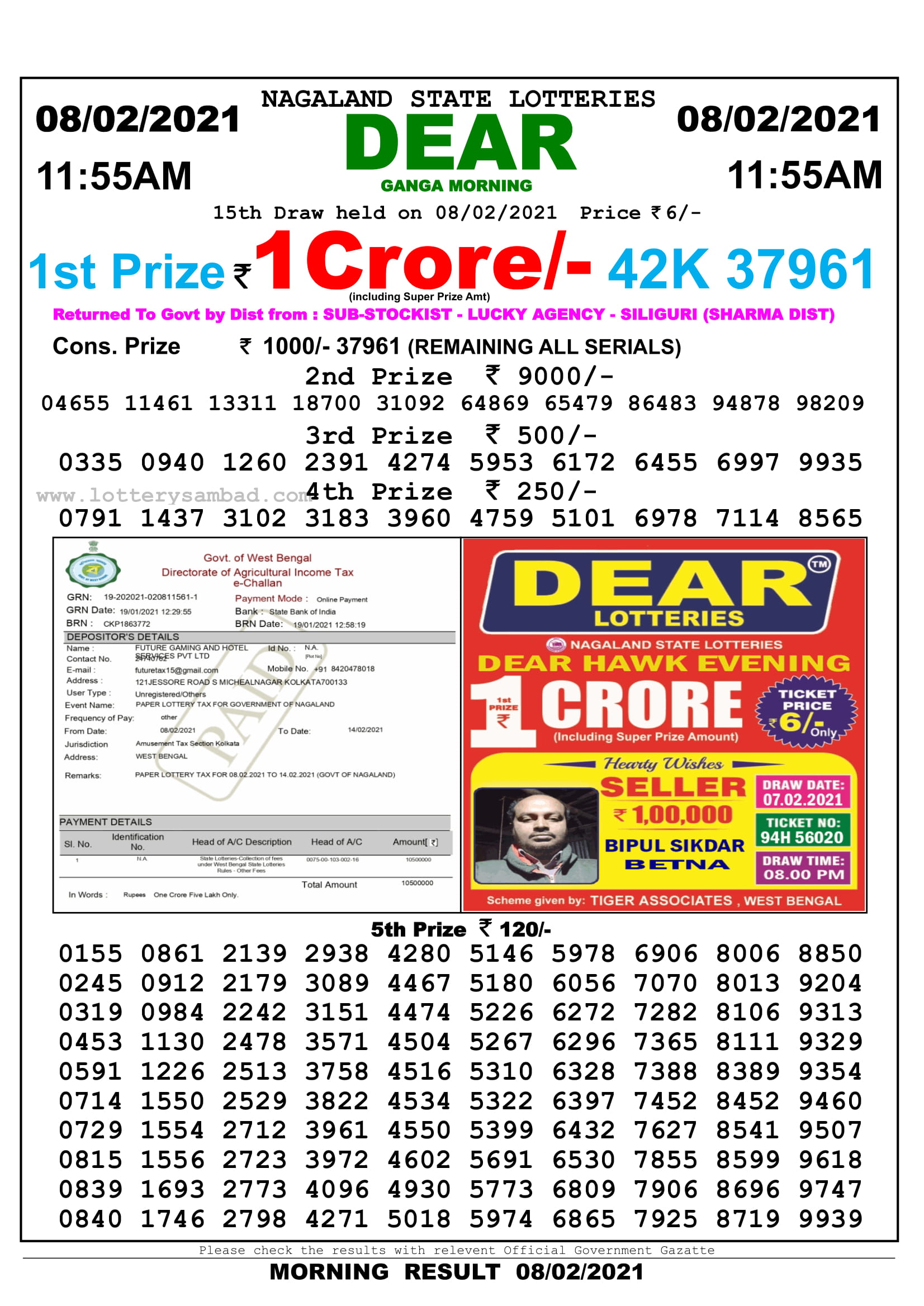Sikkim State Lottery Result 11.55 AM 8.2.2021