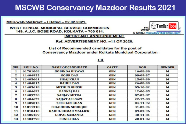 MSCWB Conservancy Mazdoor Results 2021