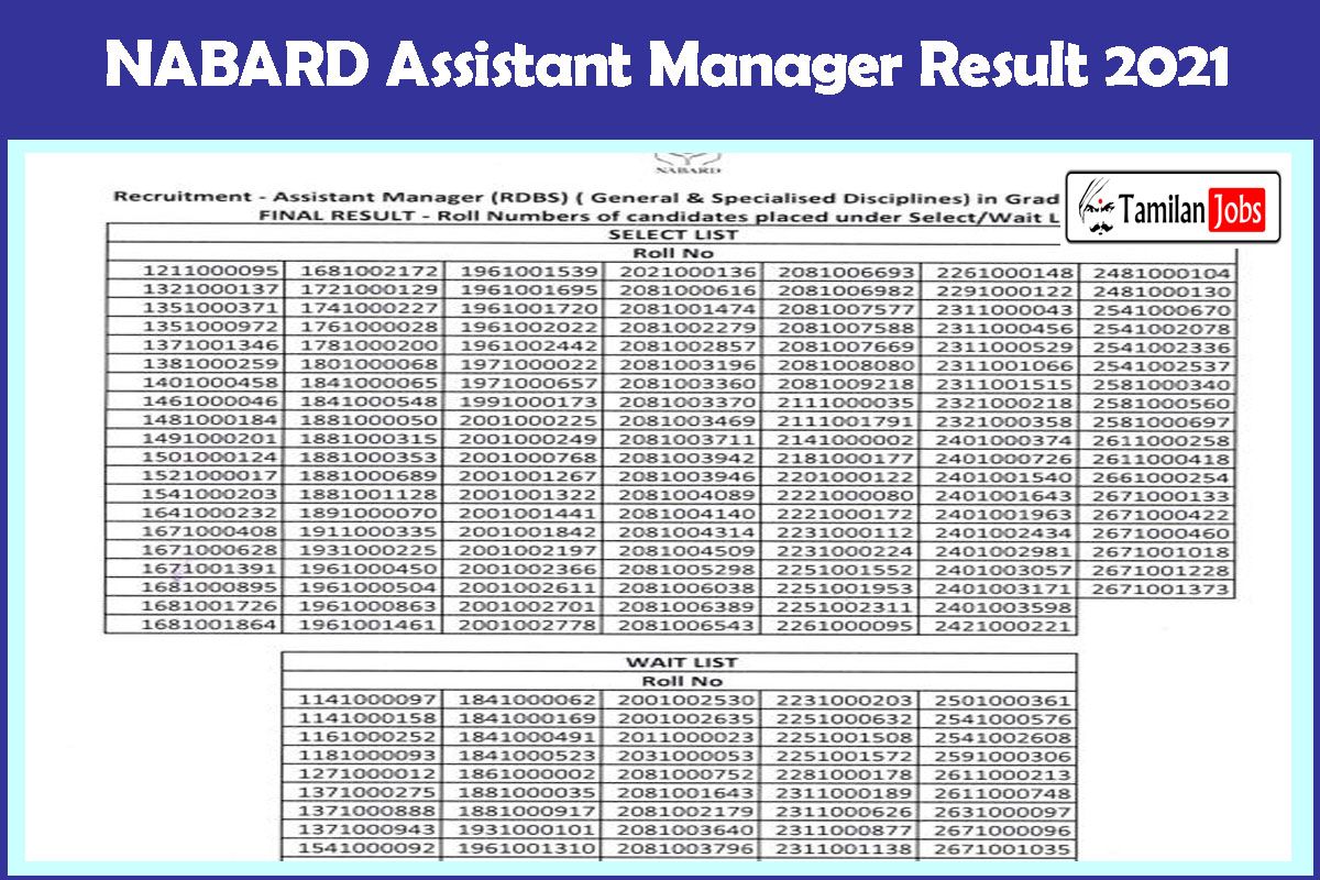 NABARD Assistant Manager Result 2021