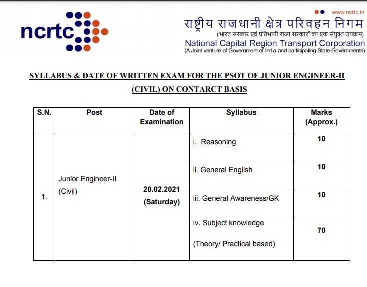 NCRTC Junior Engineer Civil Hall Ticket 2021