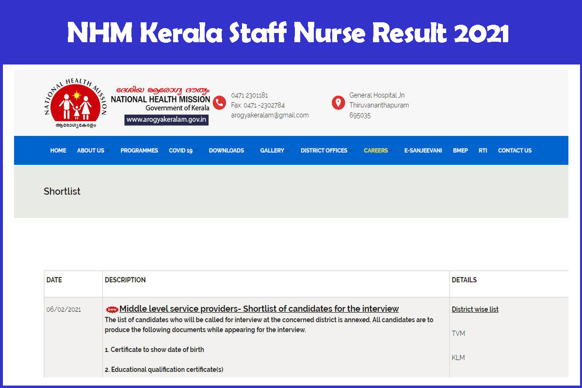 NHM Kerala Staff Nurse Result 2021