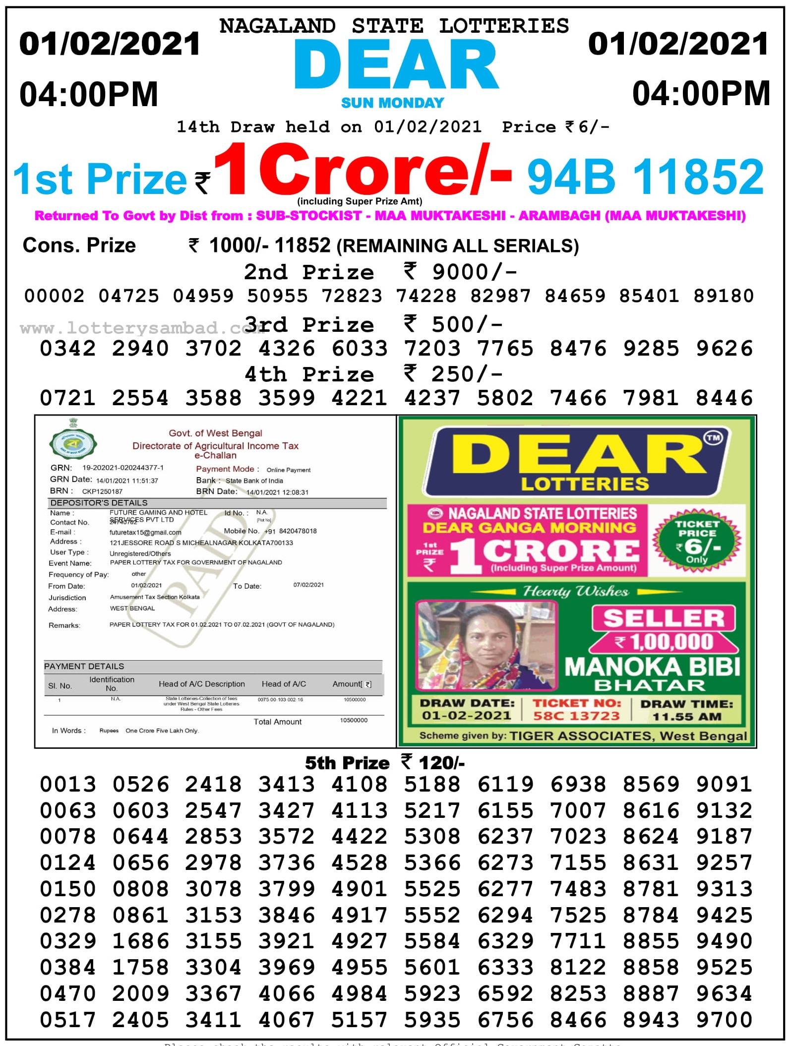 Nagaland Lottery Sambad 4 Pm Result On 1.2.2021