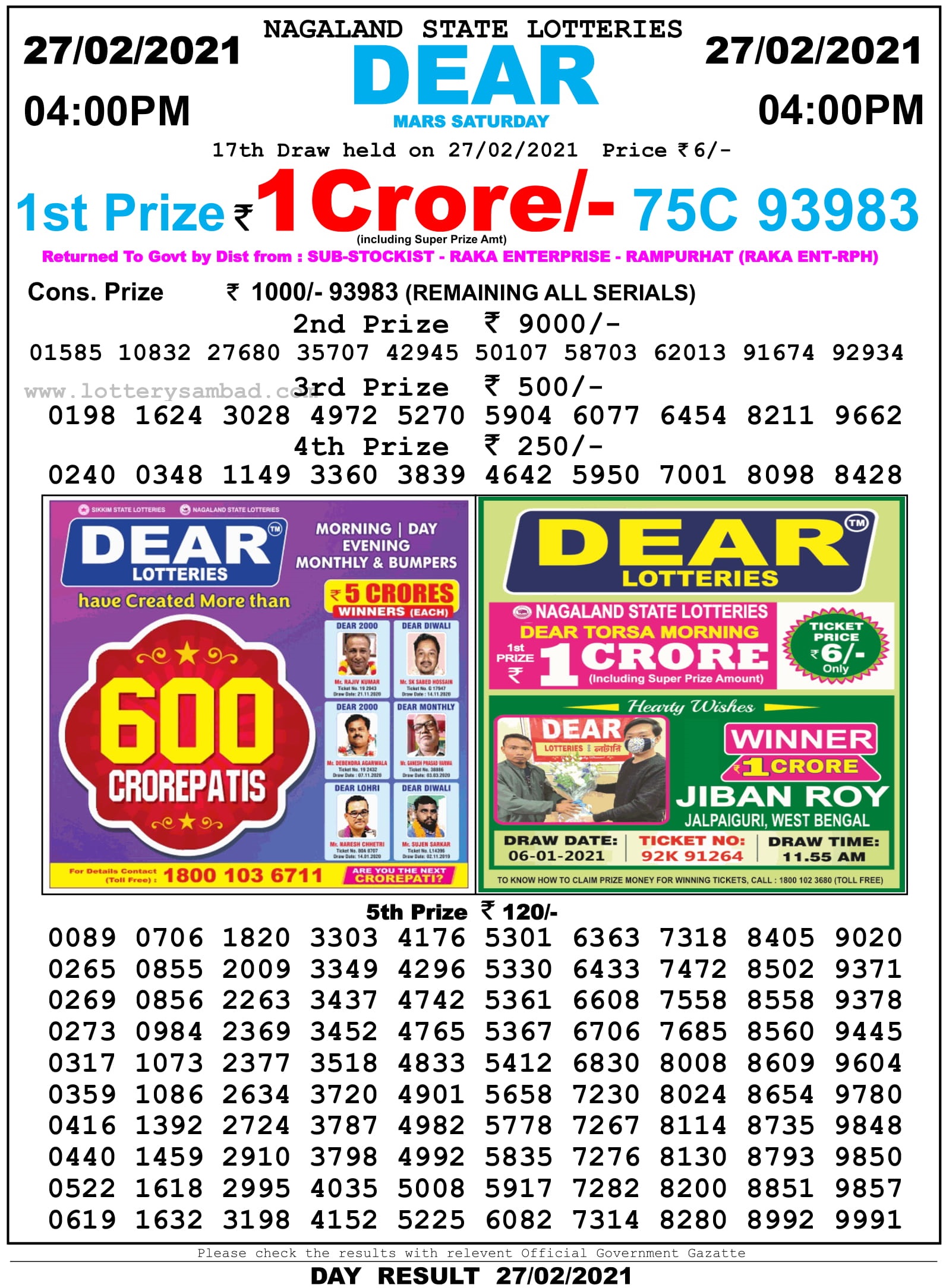Nagaland State Lottery Result 4 PM 27.2.2021