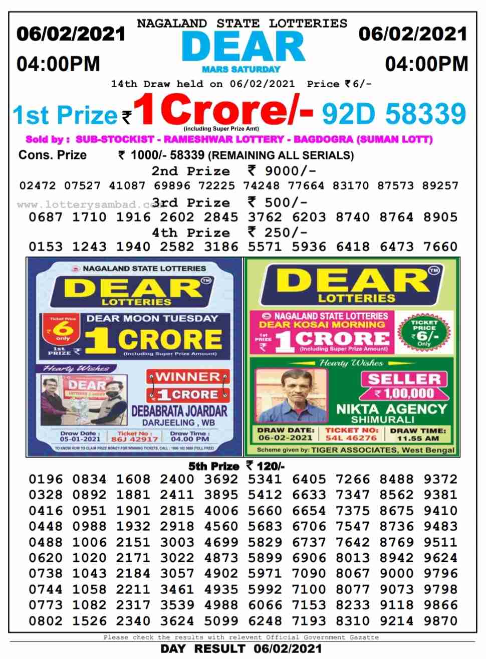 Nagaland Lottery Sambad 4 Pm Result On 6.2.2021