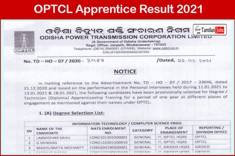 OPTCL Apprentice Result 2021