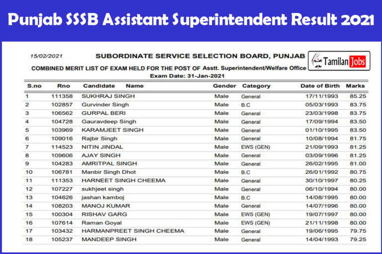 Punjab SSSB Assistant Superintendent Result 2021