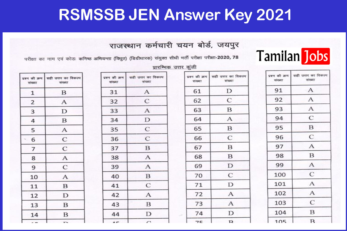 Rsmssb Jen Answer Key 2021