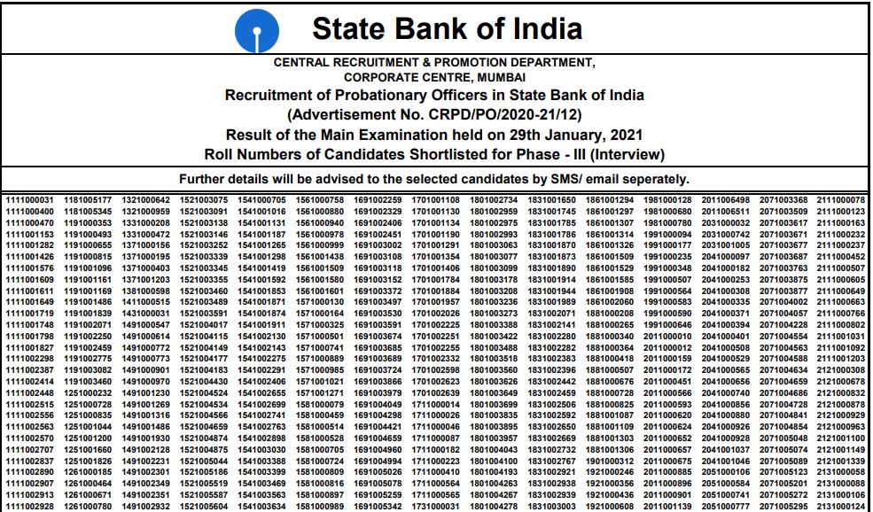 SBI PO Mains Result 2021