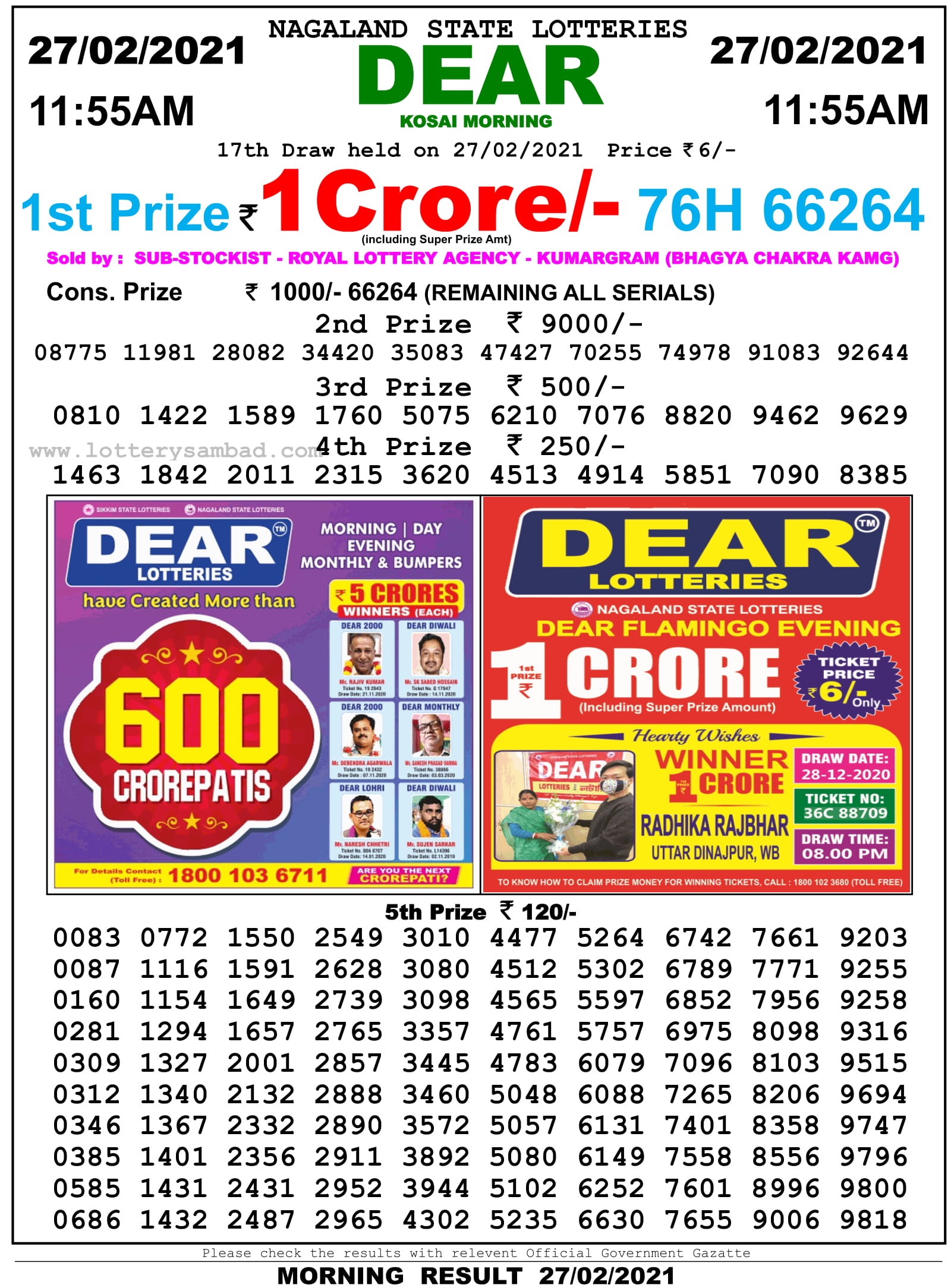 Sikkim State Lottery Result 11.55 AM 27.2.2021